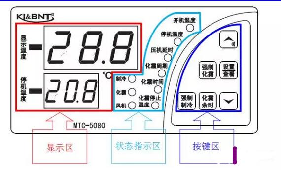 控制箱对日皮网站设备有什么重大意义